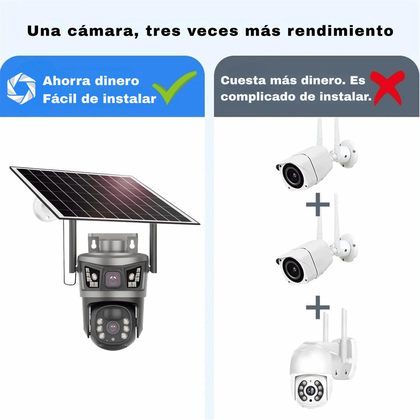 Solar Guard: Cámara de Seguridad - 2 en 1 + Memoria ilimitada