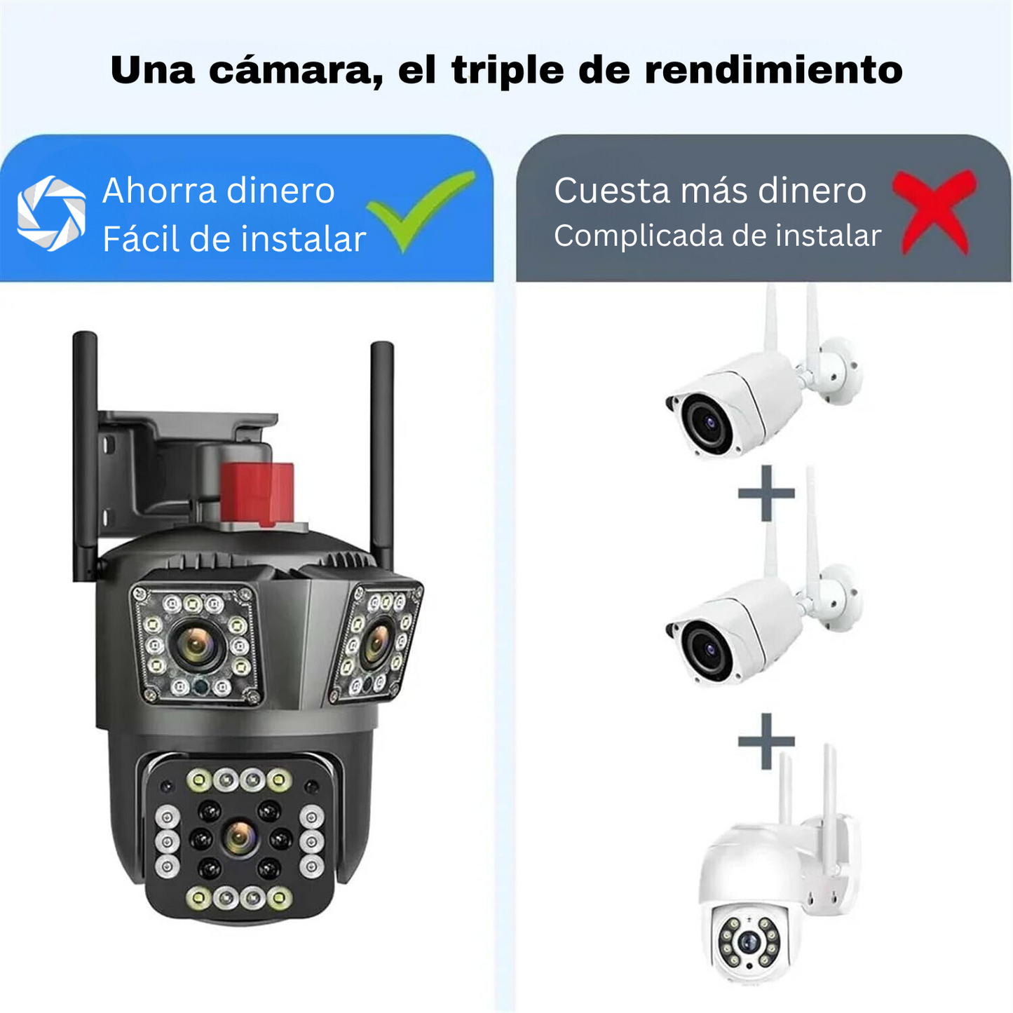 Zoom Guard: Cámara de Seguridad - kit 3x1 + Memoria ilimitada